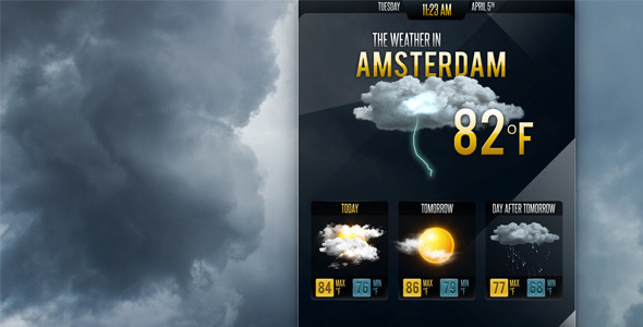 Weater Forecast Video Background