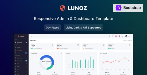 Lunoz - Admin & Dashboard Template