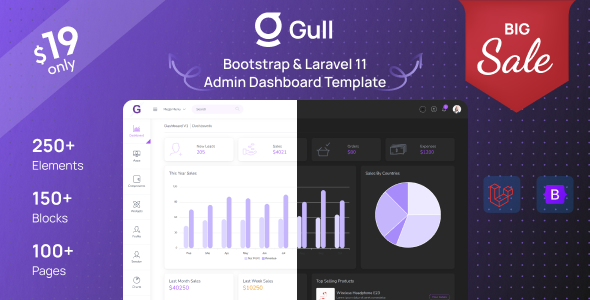 Gull -  Laravel  Admin Dashboard Template