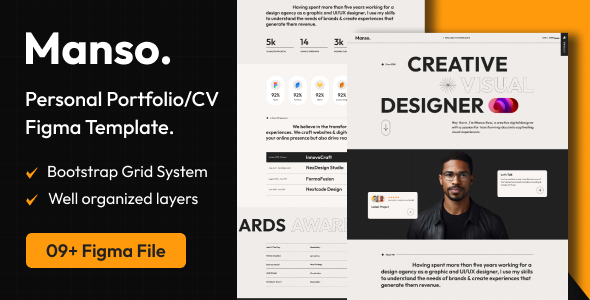 Manso - Personal Portfolio/CV Figma Template