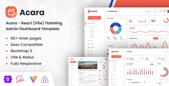 Acara – React (Vite) Ticketing Admin Dashboard Template – 0 Sold!