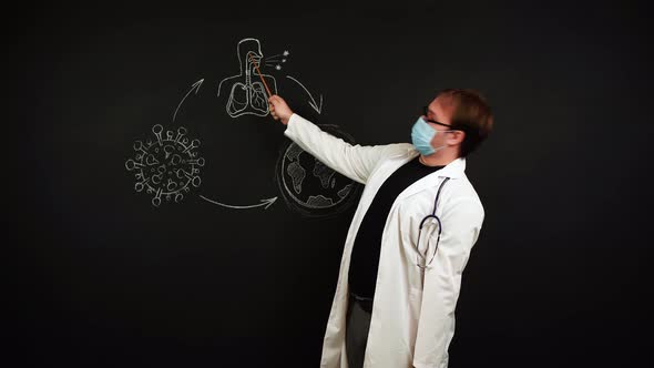 Doctor Standing at Chalkboard is Illustrating the Circulation of Coronavirus on the Earth