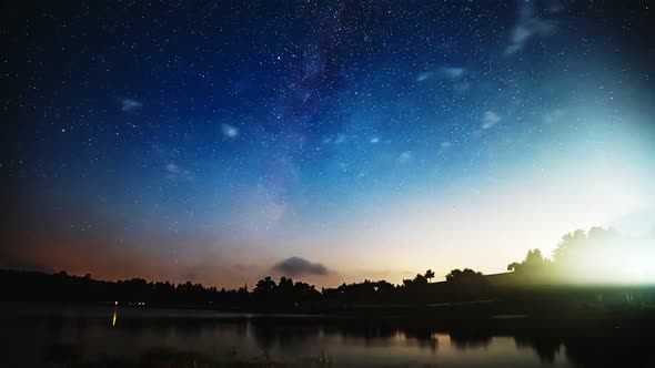 Milky Way Over The Lake