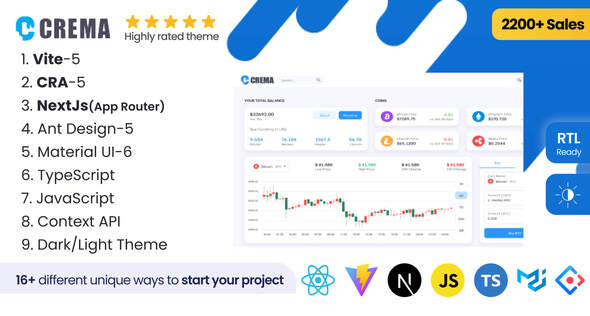 Crema - React Admin Template Material Design and Ant Design(Nextjs+CRA+Vite)