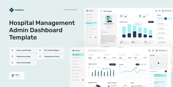 WellNest - Hospital Management Dashboard Figma Template