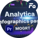 Analytics Infographic Toolkit MOGRT - Animated Charts & KPI Dashboards for Premiere Pro - VideoHive Item for Sale