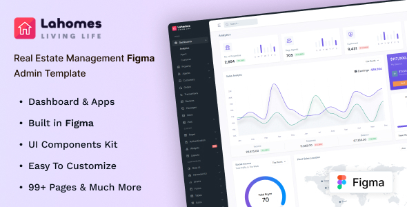 Lahomes - Real Estate Management Figma Admin Template