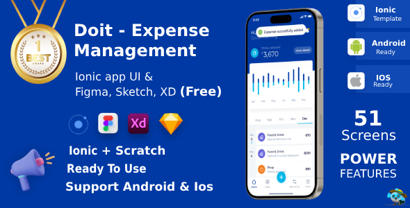 DoIt | ANDROID + IOS + FIGMA + XD + Sketch + Figma | UI Kit | Ionic | Expense Management APP