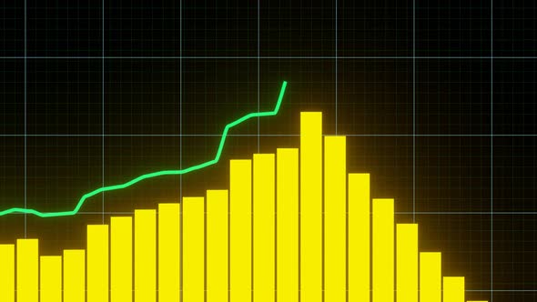 Stock market animated graphic.  Stock price chart.