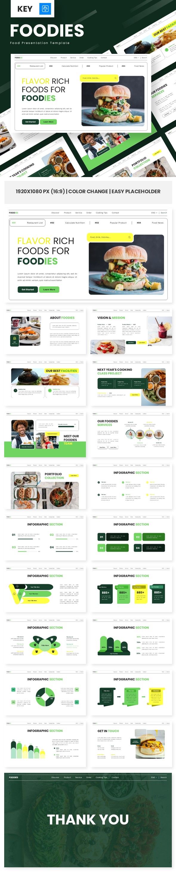 Foodies - Food Keynote Templates