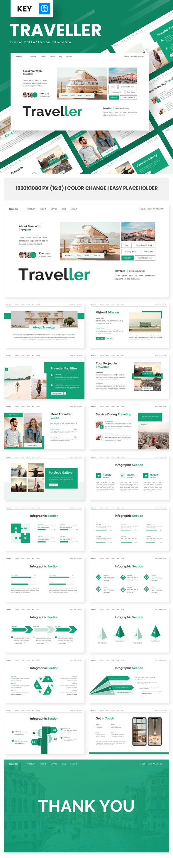 Traveller - Travel Keynote Templates