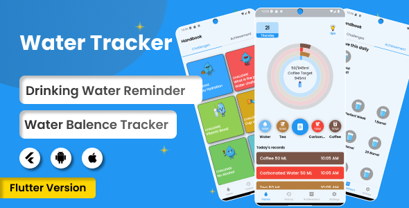 Drinking Water Reminder | Hydration and Water Tracker | Flutter Android/iOS Full Application | ADMOB