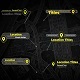 Titles Location Glitch - VideoHive Item for Sale