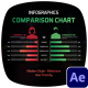 Comparison Chart - VideoHive Item for Sale