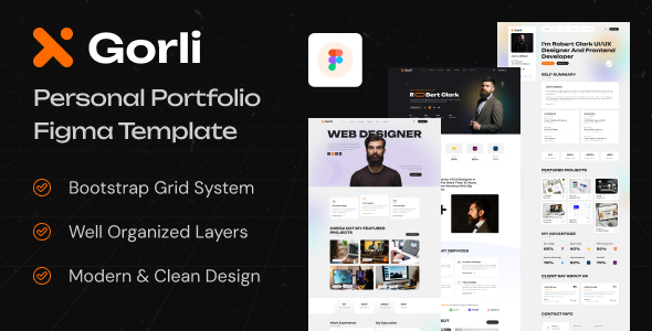 Groli - Personal Portfolio Figma Template