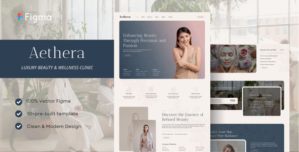 Aethera - Luxury beauty & Wellness Clinic Figma Template