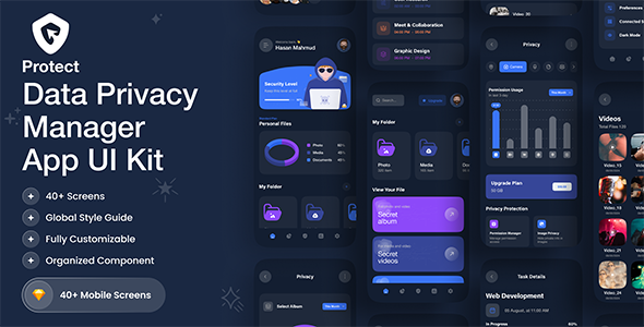 Protect – Data Privacy Manager App UI Kit – 0 Sold!