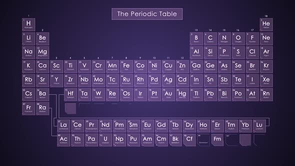 Digital Periodic Table Reveal - Purple