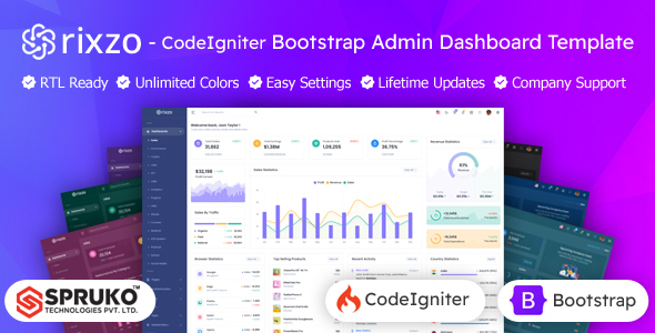 Rixzo – Bootstrap Codeigniter Admin Panel Dashboard Template – 0 Sold!