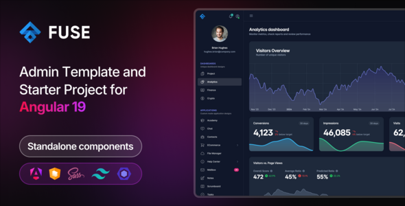 Fuse - Angular Admin Template