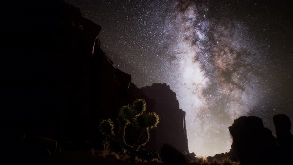 The Milky Way Above the Utah Desert, USA