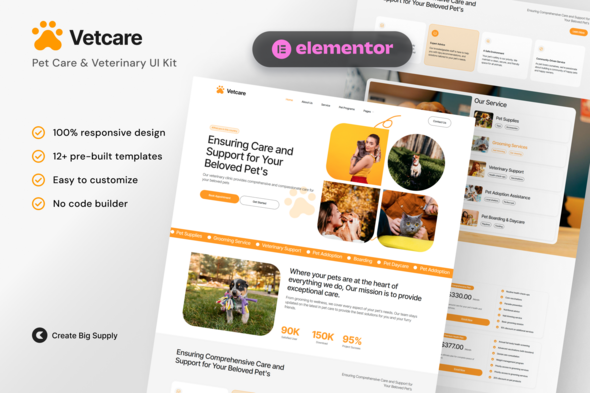 VetCare – Pet Care & Veterinary Elementor Template Kit for Animal Clinics – 0 Sold!