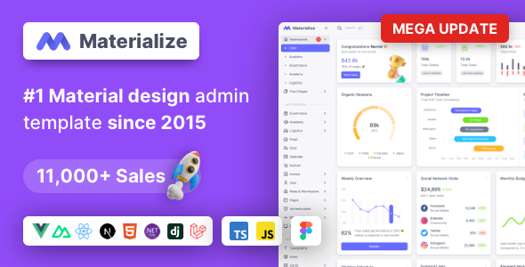 Materialize - Next.js, Vuejs, Nuxt, HTML, Laravel, Django, Asp.Net Material Design Admin Template