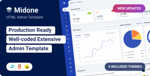 Midone - Tailwind CSS HTML Admin Dashboard Template