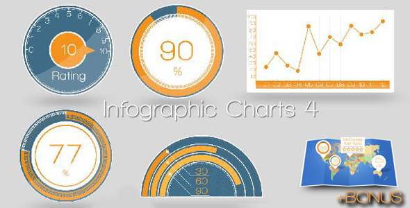 Infographic Charts 4