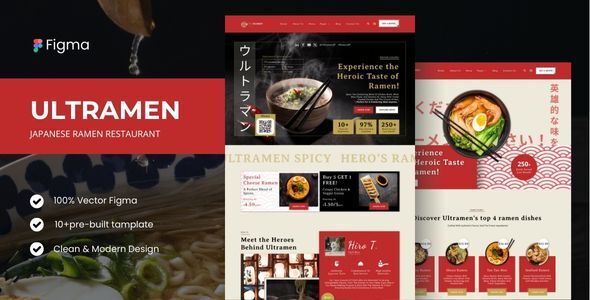 Ultramen - restaurant & Cafe Figma Template