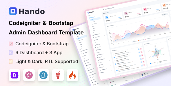 Hando – CodeIgniter Admin Dashboard Template – 0 Sold!