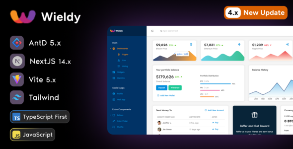 Wieldy - React Admin Template Ant Design and Redux