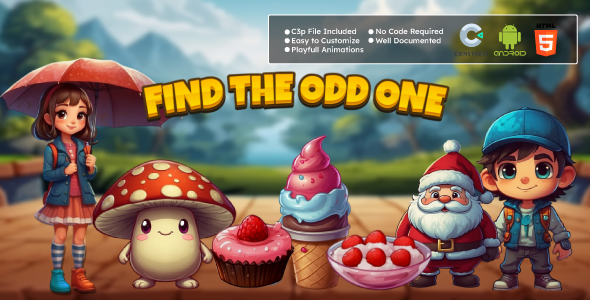 Find The Odd One Game - kids Game -Educational Game - HTML5, android game in Construct 3 Game