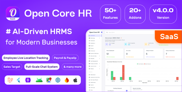 Open Core HR: Complete SaaS HRMS Platform - AI, GPS Tracking, Attendance & Chat