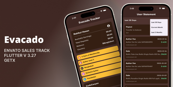 Evacado Sales Tracker App Template Flutter (Android and IOS)