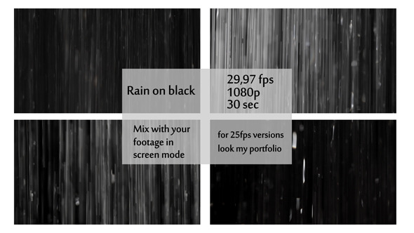 Real Raindrops On Black Background alt