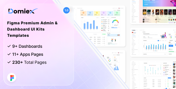 Domiex – Figma Premium Admin & Dashboard Template – 0 Sold!