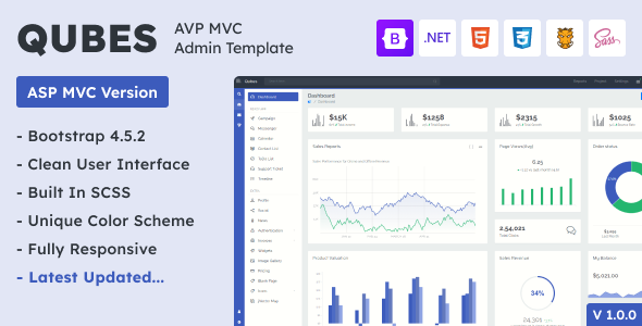 Qubes – Multipurpose ASP MVC Admin Template – 0 Sold!