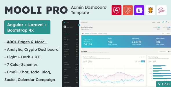 Mooli Pro - Angular, Laravel, & HTML Admin Dashboard Template