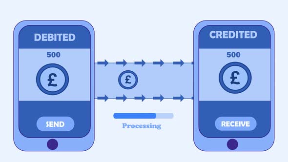 Sending pound sterling from one mobile to another with mobile banking