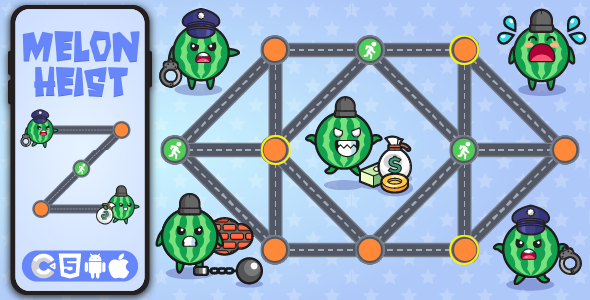 Melon Heist - HTML5 Game, Construct 3