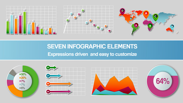 Seven Infographic Elements