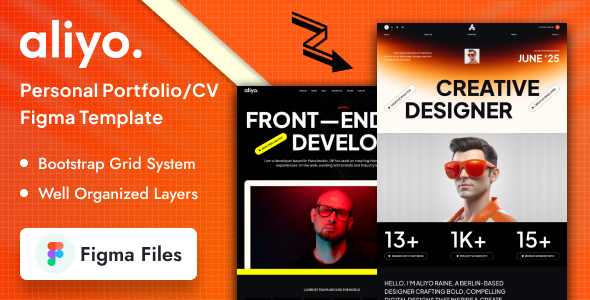 Aliyo – Personal Portfolio/CV Figma Template – 0 Sold!