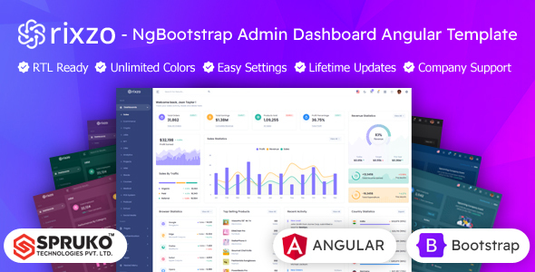 Rixzo – NgBootstrap Admin Dashboard Angular Template – 0 Sold!