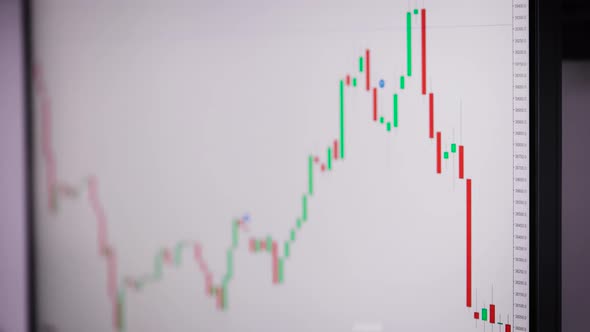 Animated Stock Market Chart with Candles