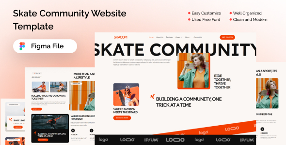 Skacom – Skate Community Figma Template – 0 Sold!