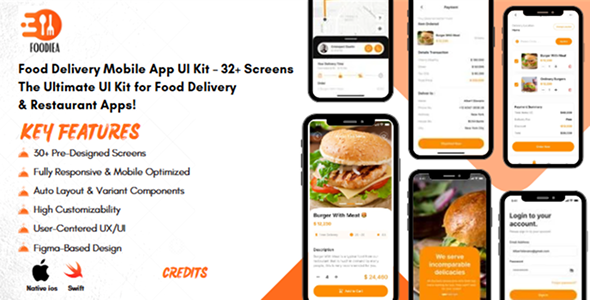 Foodiea - Food Delivery App |Android & iOS | React Native | Template