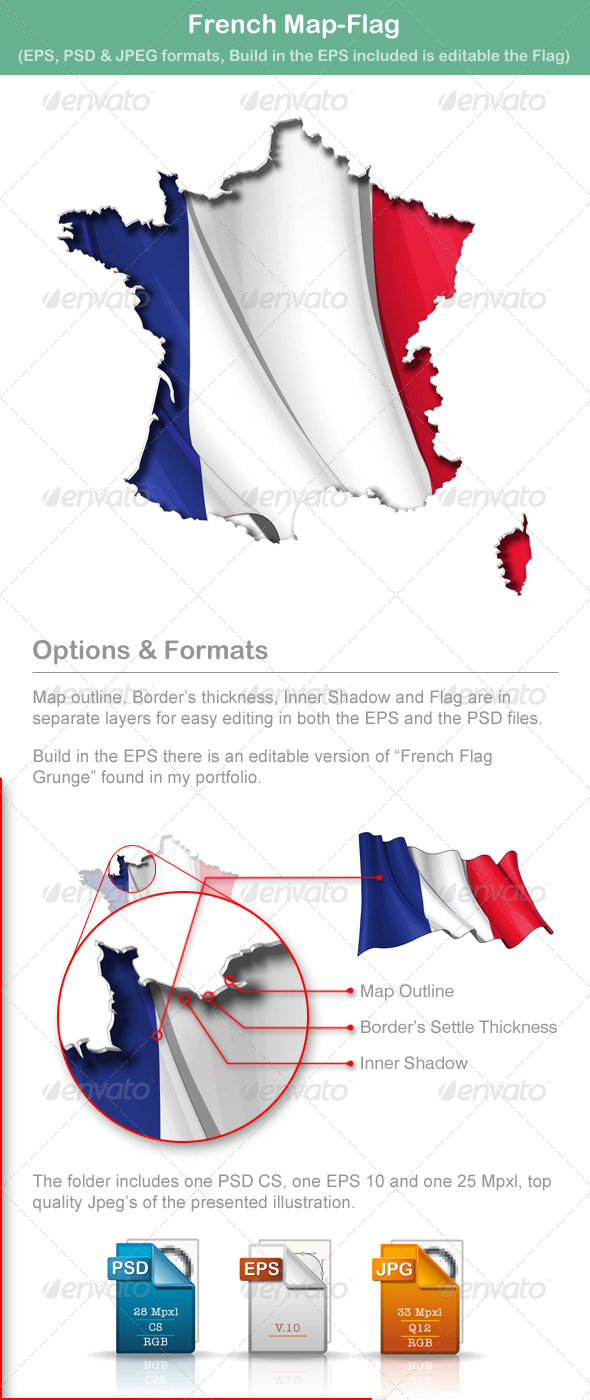 French Map-Flag