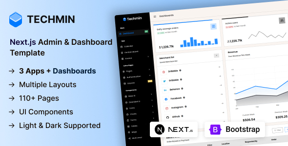 Techmin – Next.Js Admin & Dashboard Template – 0 Sold!