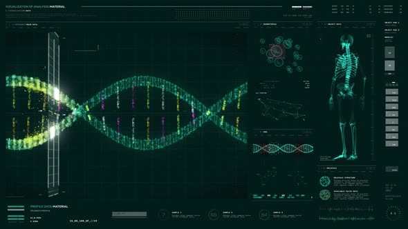 Advanced Health Care Analysis System Checking Patients DNA Helix Structure